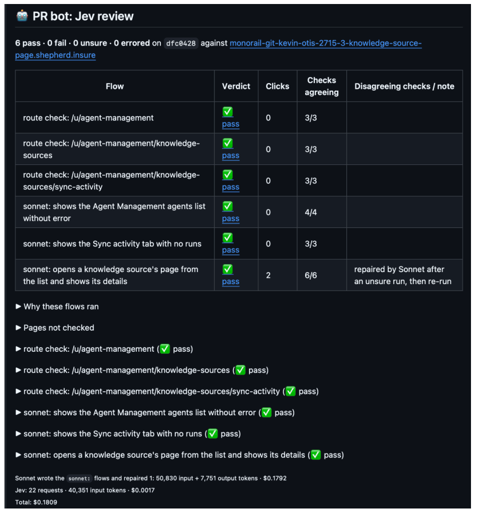 PR bot comment showing six flows that all passed, with clicks, agreeing checks, and the run's token costs